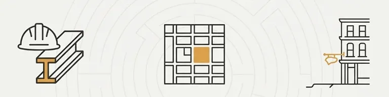 Chicago sign permit process chart: Roles and jurisdictions of Department of Buildings (DOB), Planning (DPD), and Business Affairs (BACP).
