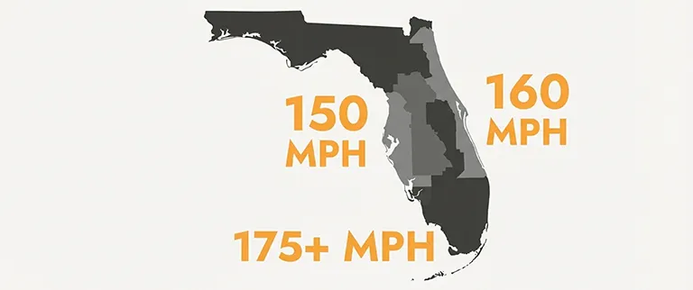 Florida wind speed map for signage engineering showing 150 MPH, 160 MPH, and 175+ MPH zones.